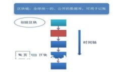 2023年虚拟币官网指南：如