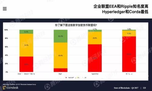 什么是DWT虚拟币？了解其功能与市场前景