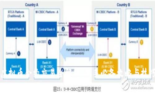 虚拟币合约交易全解析：新手必备攻略与技巧