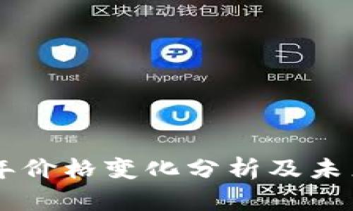 虚拟币历年价格变化分析及未来趋势展望