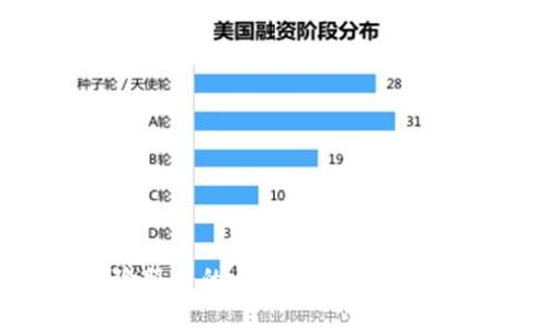 加密货币保险服务的全面解析：保护您的数字资产