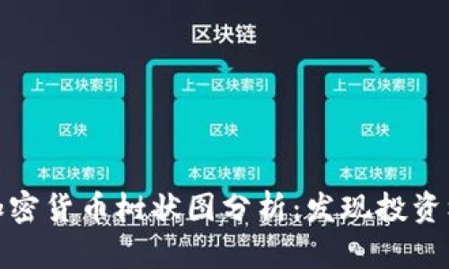 全面解析加密货币树状图分析：发现投资机会与风险