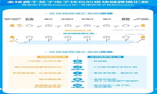 易懂的加密货币交易源码：从入门到实战的全面指南