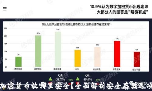 
加密货币放哪里安全？全面解析安全存储选项