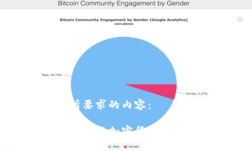 以下是您所要求的内容：

深入理解货币与加密货币的区别与关系