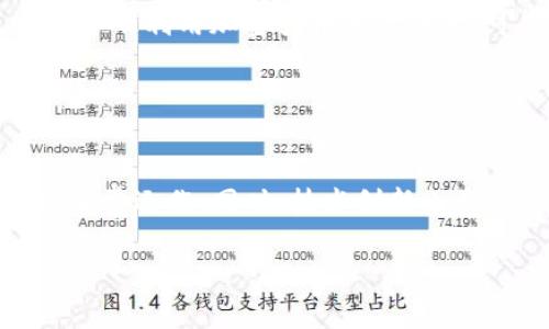    加密货币如何流入乌克兰：现状与影响  / 

 guanjianci  加密货币, 乌克兰, 数字货币, 金融科技  /guanjianci 

## 内容大纲

1. **引言**
   - 人们对加密货币的兴趣增加
   - 加密货币在全球金融体系中的地位
   - 乌克兰的经济背景及加密货币情况

2. **乌克兰加密货币的现状**
   - 乌克兰加密货币法律框架
   - 所有主要的加密货币交易所
   - 加密货币挖矿的实际情况
   - 俄罗斯冲突对加密货币的影响

3. **加密货币流入乌克兰的途径**
   - 区块链技术与金融交易
   - 通过捐赠渠道
   - 国际支持与合作

4. **加密货币对乌克兰经济的影响**
   - 改善国家经济状况
   - 吸引外国投资
   - 提高金融包容性

5. **挑战与风险**
   - 法律监管的缺失
   - 黑市经济与洗钱问题
   - 技术风险与网络安全

6. **未来发展方向**
   - 监管政策走向
   - 加密货币与乌克兰经济的互补关系
   - 未来金融科技创新

7. **结论**
   - 总结乌克兰的加密货币现状
   - 对今后的展望

---

## 引言

近年来，随着全球金融环境的变化，加密货币的优秀特性吸引了越来越多的人关注。在乌克兰，加密货币的接受程度和使用频率也在逐步增加。尤其是在面对经济挑战与国际压力的情况下，加密货币的作用愈发凸显。本文将围绕加密货币流入乌克兰的现状与影响展开详细讨论。

## 乌克兰加密货币的现状

乌克兰是全球加密货币使用率最高的国家之一。根据不同的调查显示，乌克兰人对加密货币的兴趣可以归因于传统金融系统的不稳定。在过去数年中，乌克兰逐步建立了关于加密货币的法律框架，为其健康发展提供了基础。此外，各大加密货币交易所像Binance和Kraken也提供了方便的交易服务，进而促进了加密资产的增长。

尽管法律框架逐步健全，但加密货币在乌克兰仍面临许多挑战。例如，美国的制裁政策导致部分乌克兰加密货币交易所受到影响，甚至部分币种被限制使用。

## 加密货币流入乌克兰的途径

加密货币流入乌克兰的途径主要有几种。一是借助区块链技术进行金融交易。区块链技术为人们提供了透明和安全的交易环境，从而使得加密货币的交易更加可信。

二是捐赠渠道。自从冲突爆发以来，乌克兰方面就使用加密货币进行募款。一些国际组织和个人选择通过比特币等方式捐赠支持乌克兰的抗战，展现了加密货币在危机情况下的有效性。

三是各国的国际支持与合作。许多国家考虑到加密货币的灵活性，为乌克兰提供了资金援助，进一步促进了加密货币的流入。

## 加密货币对乌克兰经济的影响

加密货币的引入改善了乌克兰的经济现状。由于传统金融体系的限制，加密货币为当地居民提供了更多的金融选择。国际投资者可以通过加密货币渠道便捷地进入乌克兰市场，这在一定程度上刺激了经济发展。

同时，加密货币也提高了金融的包容性。对于一些在传统银行系统中受限的群体，加密货币提供了一个新的金融渠道，增强了他们的经济参与度。

## 挑战与风险

尽管乌克兰在加密货币领域取得了一定进展，但相关的法律监管仍有待完善。没有清晰的法律框架，使得加密货币交易面临监管风险。此外，黑市经济与洗钱问题也逐渐突出，给国家的金融安全带来了威胁。

技术风险与网络安全问题也是加密货币流通中的不容忽视的一环。黑客攻击和网络诈骗事件屡见不鲜，为加密货币的使用增加了额外的挑战。

## 未来发展方向

着眼于未来，乌克兰需要继续完善其法律法规，确保加密货币在合法的框架下运作。监管政策的建立，将为加密货币的发展创造良好的生态环境。同时，加密货币与乌克兰经济的互补关系也应该得到重视，便于引导未来的金融科技创新。

## 结论

总结来看，加密货币在乌克兰的流入为经济带来了新的活力和机遇，但同时也面临着许多挑战和风险。未来，只有通过法律的完善、技术的创新以及国际的合作，乌克兰才能更好地利用加密货币为自身经济服务。

---

## 相关问题及详细讨论

### 问题1：乌克兰对加密货币的法律框架是什么样的？

乌克兰对加密货币的法律框架是什么样的？
乌克兰的加密货币法律框架起初相对松散，但近年来逐渐得到改善。2018年，WazirX和Binance等平台在当地以合规的方式运作，政府也开始进行立法，希望能为加密货币的合理使用提供法律依据。然而，由于行业发展迅速，现有法律仍需进一步更新，完善税收、交易监管等措施，以保障市场的公平与透明。

### 问题2：加密货币在乌克兰的流通主要是通过哪些渠道？

加密货币在乌克兰的流通主要是通过哪些渠道？
加密货币在乌克兰的流通主要可通过几种渠道进行：本地交易所、跨国交易所和点对点交易平台。在这些平台上，用户可以方便地买卖比特币、以太坊等加密货币。此外，乌克兰也有越来越多的商家接受加密货币作为支付方式，进一步促进了其流通。

### 问题3：俄罗斯冲突对乌克兰加密货币市场产生了哪些影响？

俄罗斯冲突对乌克兰加密货币市场产生了哪些影响？
近来，俄罗斯的军事行为在很大程度上推动了乌克兰的加密货币市场。许多乌克兰民众和企业开始依靠加密货币进行交易，避开了传统的金融渠道。此外，国际社会也通过加密货币对乌克兰进行资金支持，充分利用了其灵活的特点。然而，这也带来了网络安全的挑战，使得加密货币市场更加不稳定。

### 问题4：乌克兰的加密货币挖矿行业现状如何？

乌克兰的加密货币挖矿行业现状如何？
乌克兰的加密货币挖矿行业近年来经历了快速增长。由于电力成本相对较低，吸引了许多矿工前来投资。政府也开始认识到这一行业的潜力，并探讨如何通过合理的政策来支持挖矿活动。然而，缺乏有效的监管和法律框架，可能导致生态不健康，影响行业的可持续发展。

### 问题5：乌克兰所面临的加密货币监管挑战有哪些？

乌克兰所面临的加密货币监管挑战有哪些？
乌克兰在加密货币监管方面面临诸多挑战，其中主要包括法律框架不健全、技术风险和用户教育不足等。缺乏清晰的监管方针，容易导致市场投机行为的滋生。此外，随着技术的发展，网络安全问题也愈加突显，加密货币的使用面临着隐私泄露和资金被盗的风险。用户的金融知识匮乏，也加大了这些挑战的复杂性。

### 问题6：加密货币僵局对于乌克兰经济的潜在影响是什么？

加密货币僵局对于乌克兰经济的潜在影响是什么？
加密货币的僵局可能对乌克兰经济造成严重的负面影响。一方面，如果政策监管不力，可能造成资本外流，影响本国经济稳定；另一方面，若乌克兰无法合理利用加密货币进行融资，可能导致国外投资者的信心下降。此外，网络犯罪与洗钱风险的增加，也可能进一步阻碍乌克兰金融科技行业的发展。

### 问题7：未来乌克兰的加密货币市场将如何发展？

未来乌克兰的加密货币市场将如何发展？
随着全球对加密货币的接受度不断提高，乌克兰的加密货币市场前景乐观。未来，政府可能加强对该市场的监管，建立更加清晰的法律框架，确保市场正常运作。同时，技术创新也将促进加密货币的多样化应用，推动金融科技的快速发展。最终，乌克兰可能成为区域内加密货币交易与应用的中心。

这个大纲和内容可以为读者提供一个全面透彻的视角，了解加密货币如何流入乌克兰以及它带来的经济影响和挑战。