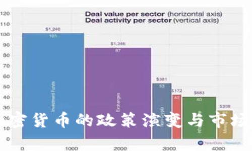 中国对加密货币的政策演变与市场表现分析