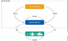 加密数字货币FF：全面解析