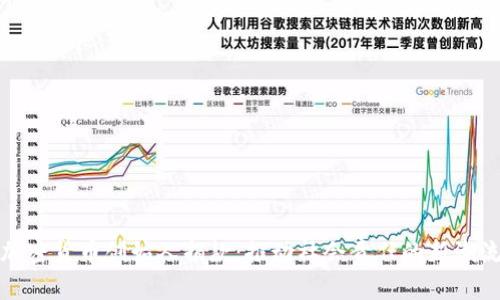 加密货币创始人捐款：推动社会责任的新潮流