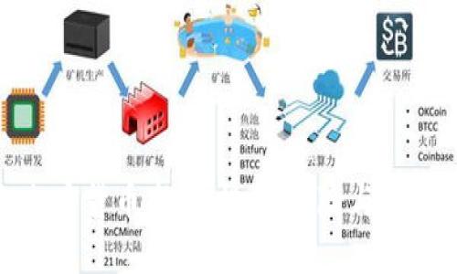 揭秘加密货币市场：投资、风险与未来趋势