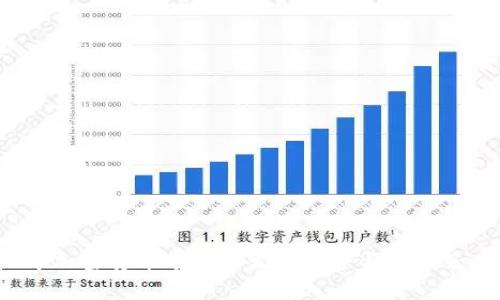 2023年加密货币牛市的发展趋势与投资策略分析