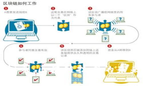 Linfinity虚拟币：区块链技术的未来与投资机会