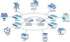 深入探索BNB：未来加密货