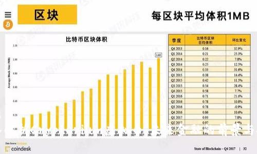 标题  
深入解析Crypterium虚拟币：未来金融的前景与挑战