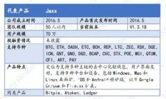 如何参与RCT虚拟币交易：全面指南