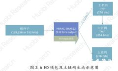 中国打压虚拟货币的成功