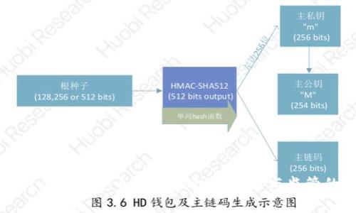 中国打压虚拟货币的成功之路：市场与监管的博弈