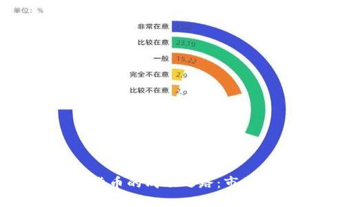 中国打压虚拟货币的成功之路：市场与监管的博弈