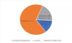 2024年加密货币投资指南：如何在未来抓住财富机