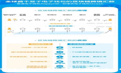 如何避免在加密货币平台上被骗：全面指南