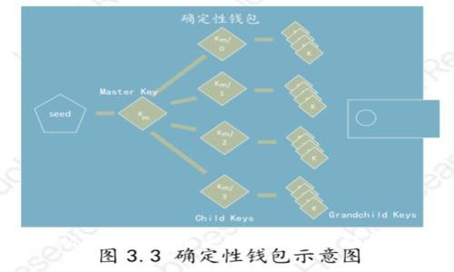 DMX虚拟币：未来数字经济的领航者