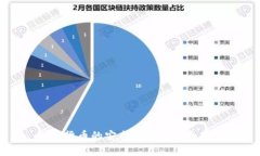 加密货币的安全保存方法