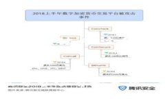 下面是您请求的内容，包括标题、关键词、主体