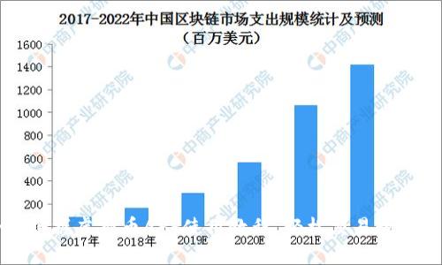 全面掌握虚拟币APP使用教程，轻松交易数字货币