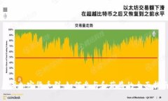 美国加密货币群：如何参与和获益的全面指南