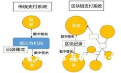 加密货币在香港：机遇与