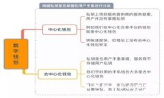 国家禁止加密货币交易的