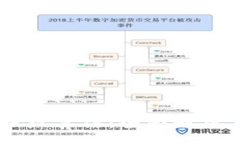 加密货币涨跌算法：全面解析与实用指南