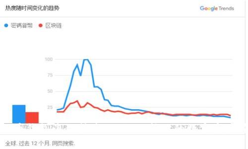 虚拟币钱包盗取技术：如何保护你的数字资产安全