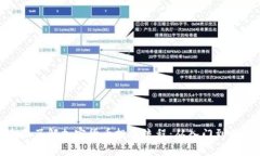 全面了解加密货币投资流