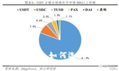 全面解析虚拟币种类：如