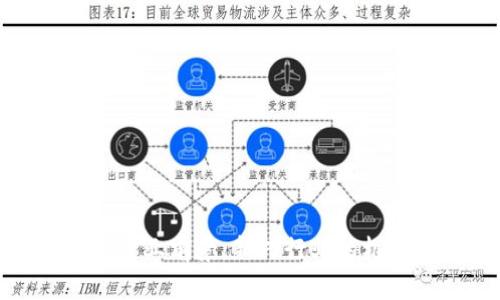 加密货币专业前景：新兴行业的机遇与挑战