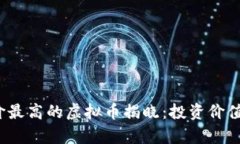 2023年单价最高的虚拟币揭晓：投资价值与市场分