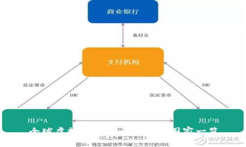 全球虚拟币交易平台热门国家一览