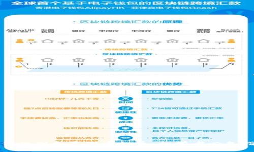 如何识别和鉴别虚拟币：初学者必备指南