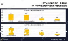 揭秘虚拟币钱包：选择、使用与安全保障