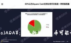 了解Cardano（ADA）：未来的