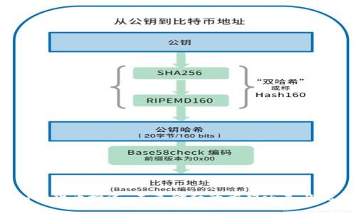 委内瑞拉加密货币概述：未来金融的希望还是乌托邦的梦幻？