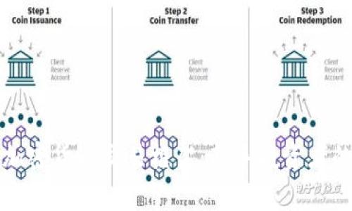 全面解析加密货币交易框架：新手投资者的必备指南