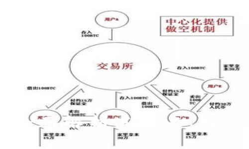 虚拟币EOC：全面解析其定义、特点与投资前景