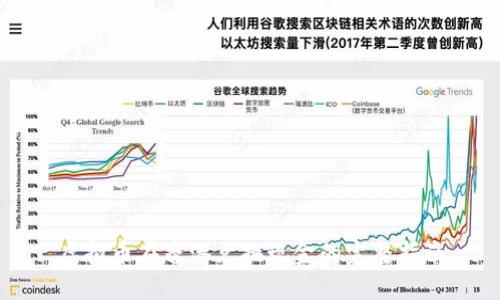 虚拟币在香港兑换现金的完整指南