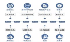 虚拟币的具体用途及其对