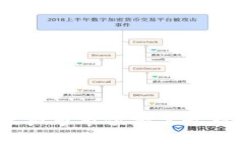 2023年虚拟币市值排名最新