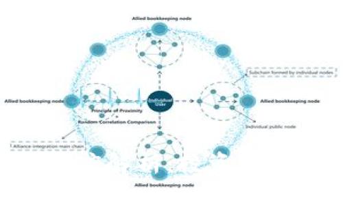 Cybex虚拟币深度解析：投资者必看的全面指南