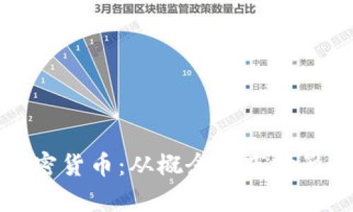 探索狗子拉加密货币：从概念到市场影响的全景分析