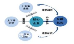 2023年最全虚拟币代码指南